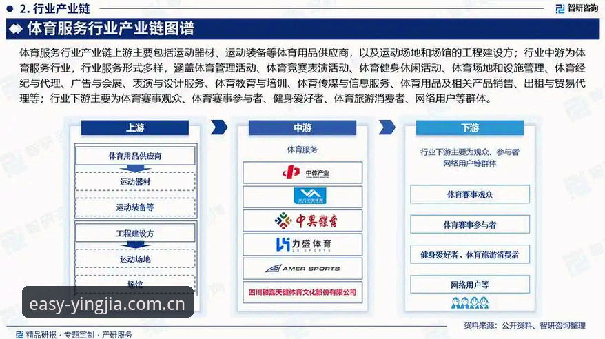 体育数据实时化转型的痛点与路径：盈嘉体育数据服务平台深度分析